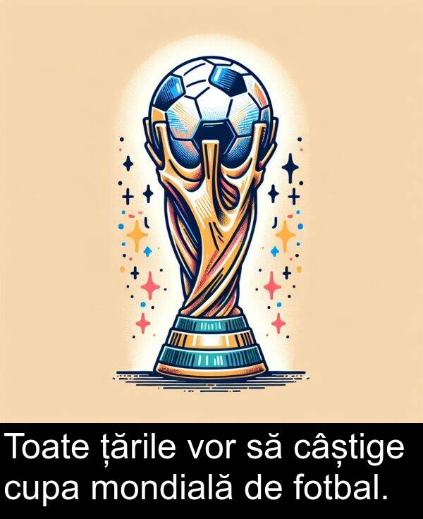 țările: Toate țările vor să câștige cupa mondială de fotbal.