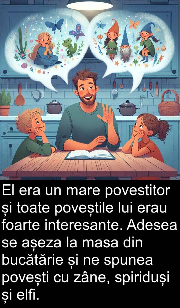 zâne: El era un mare povestitor și toate poveștile lui erau foarte interesante. Adesea se așeza la masa din bucătărie și ne spunea povești cu zâne, spiriduși și elfi.