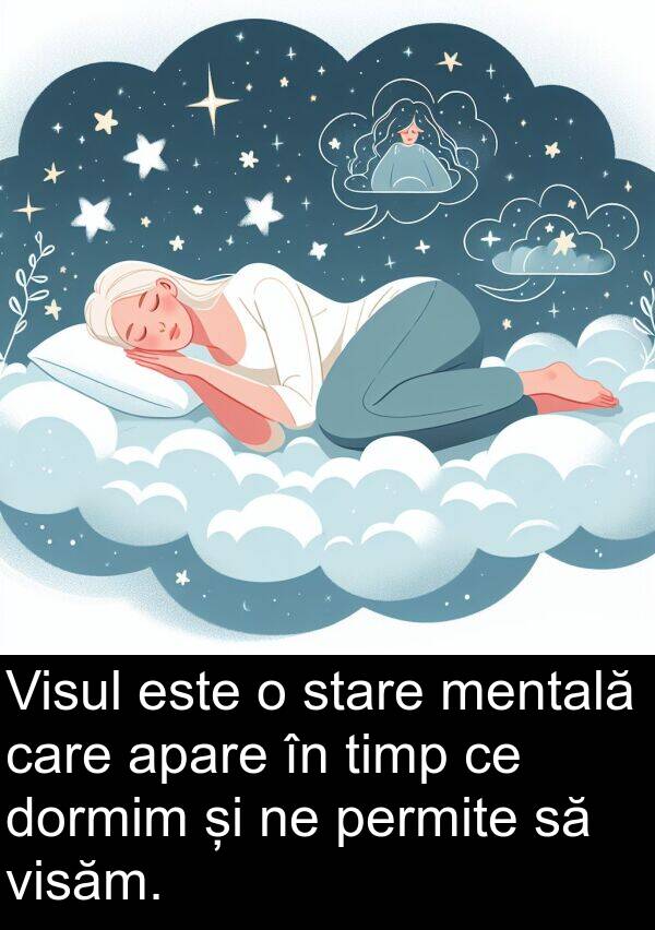 stare: Visul este o stare mentală care apare în timp ce dormim și ne permite să visăm.