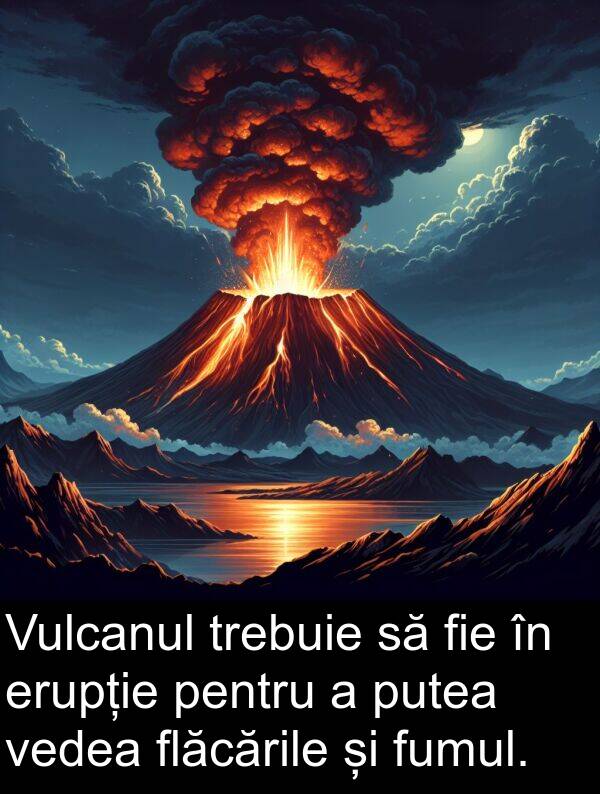 vedea: Vulcanul trebuie să fie în erupție pentru a putea vedea flăcările și fumul.