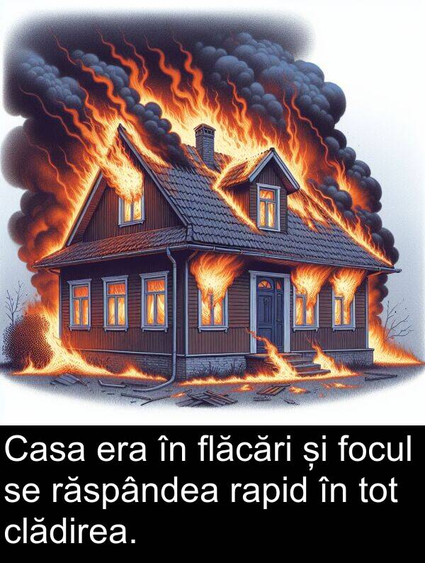 rapid: Casa era în flăcări și focul se răspândea rapid în tot clădirea.