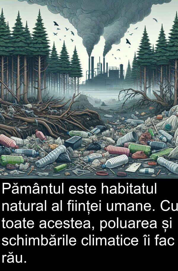 habitatul: Pământul este habitatul natural al ființei umane. Cu toate acestea, poluarea și schimbările climatice îi fac rău.