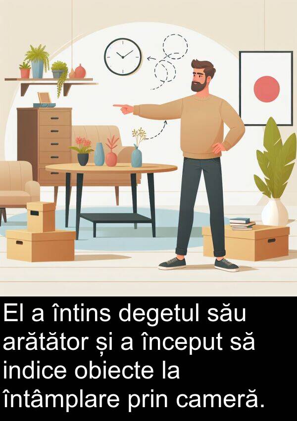 cameră: El a întins degetul său arătător și a început să indice obiecte la întâmplare prin cameră.