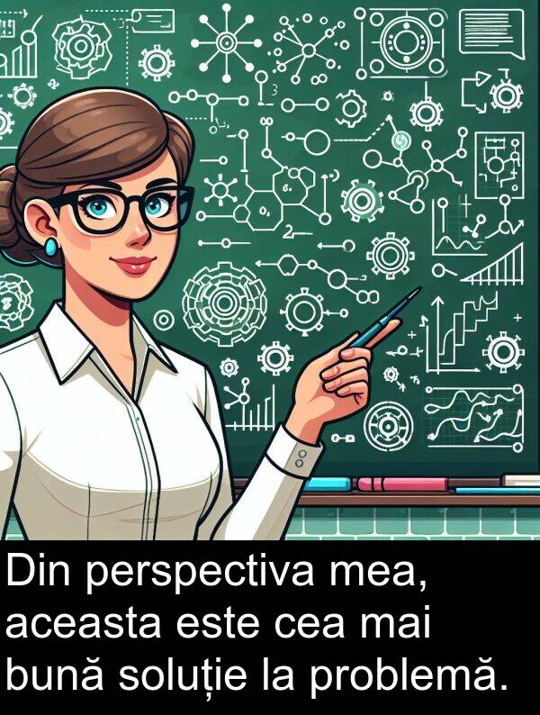 aceasta: Din perspectiva mea, aceasta este cea mai bună soluție la problemă.