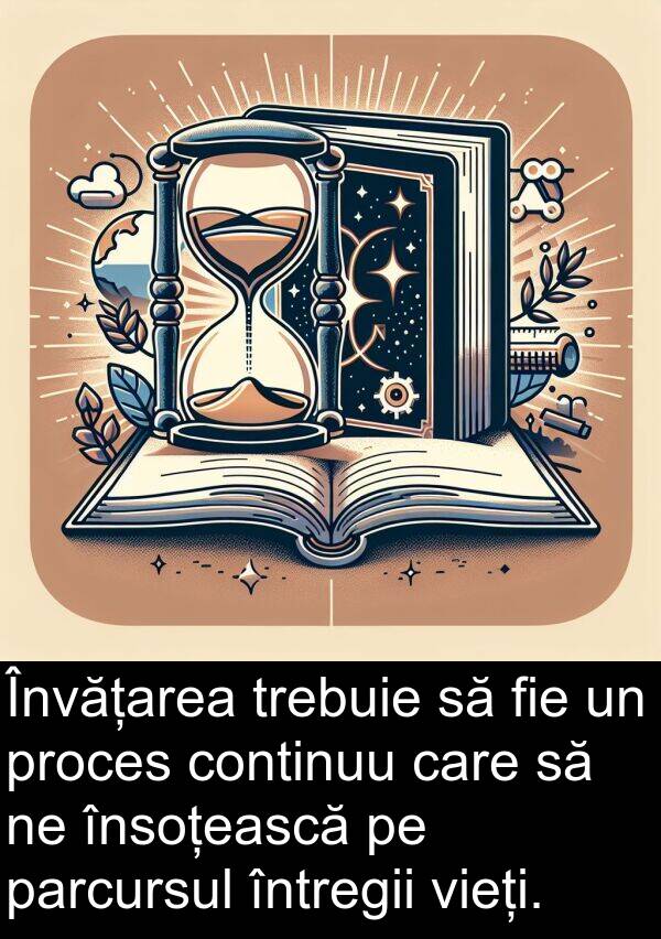 vieți: Învățarea trebuie să fie un proces continuu care să ne însoțească pe parcursul întregii vieți.