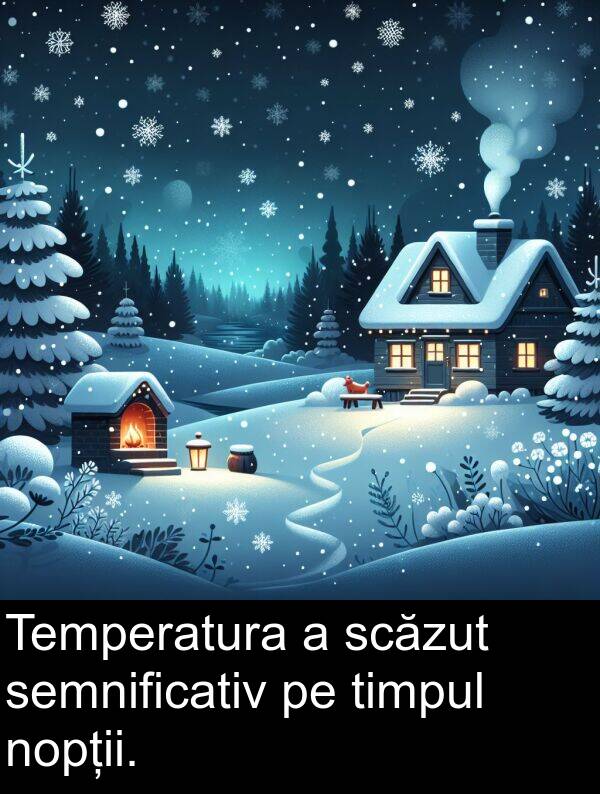 semnificativ: Temperatura a scăzut semnificativ pe timpul nopții.