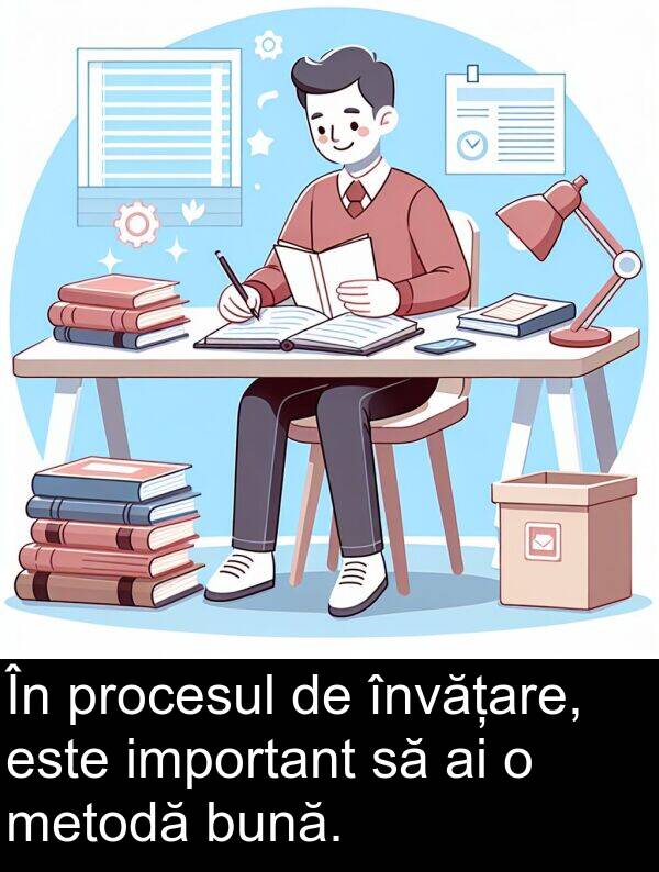 important: În procesul de învățare, este important să ai o metodă bună.