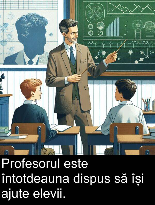 elevii: Profesorul este întotdeauna dispus să își ajute elevii.