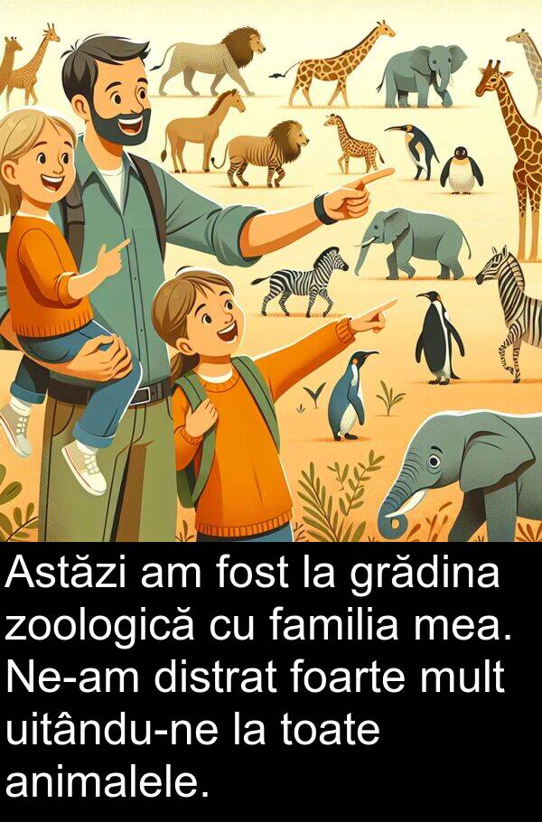 zoologică: Astăzi am fost la grădina zoologică cu familia mea. Ne-am distrat foarte mult uitându-ne la toate animalele.