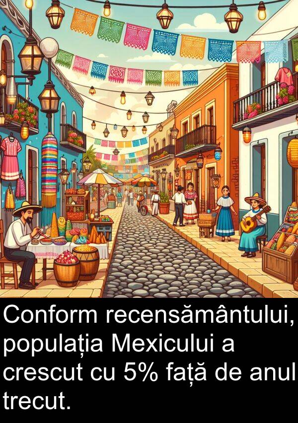 față: Conform recensământului, populația Mexicului a crescut cu 5% față de anul trecut.