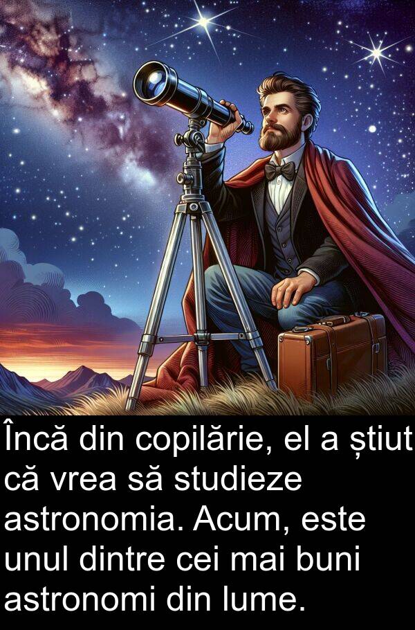 știut: Încă din copilărie, el a știut că vrea să studieze astronomia. Acum, este unul dintre cei mai buni astronomi din lume.