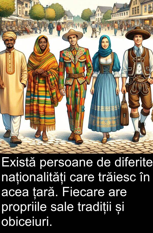 naționalități: Există persoane de diferite naționalități care trăiesc în acea țară. Fiecare are propriile sale tradiții și obiceiuri.