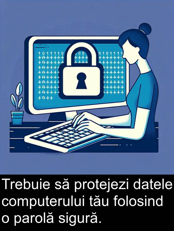 datele: Trebuie să protejezi datele computerului tău folosind o parolă sigură.