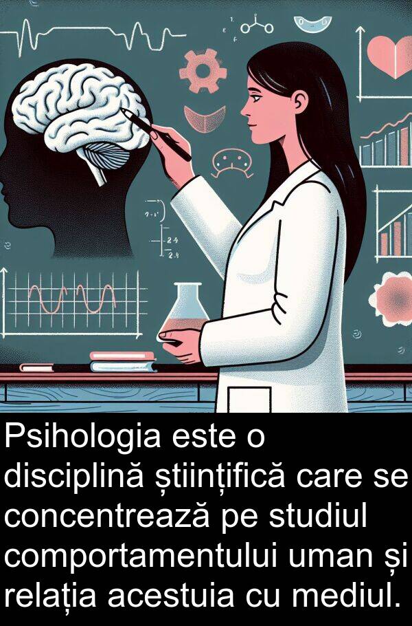 acestuia: Psihologia este o disciplină științifică care se concentrează pe studiul comportamentului uman și relația acestuia cu mediul.