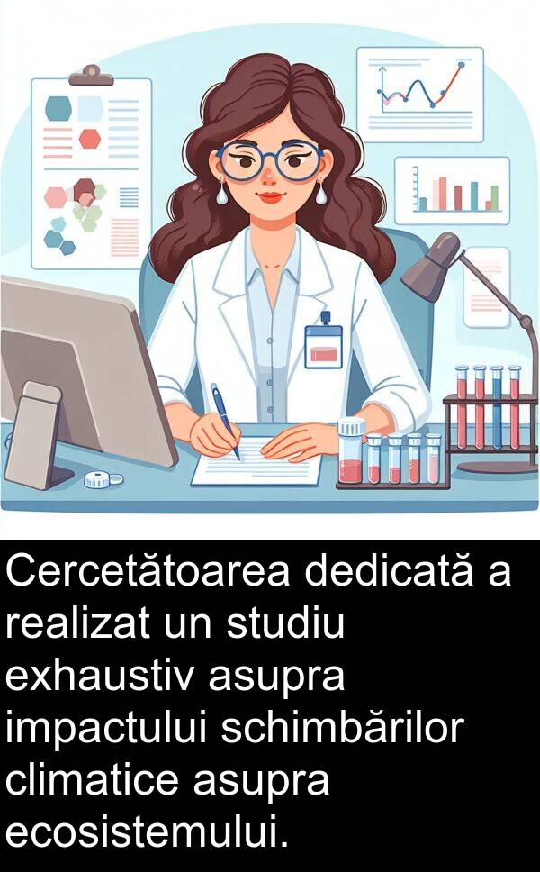 dedicată: Cercetătoarea dedicată a realizat un studiu exhaustiv asupra impactului schimbărilor climatice asupra ecosistemului.