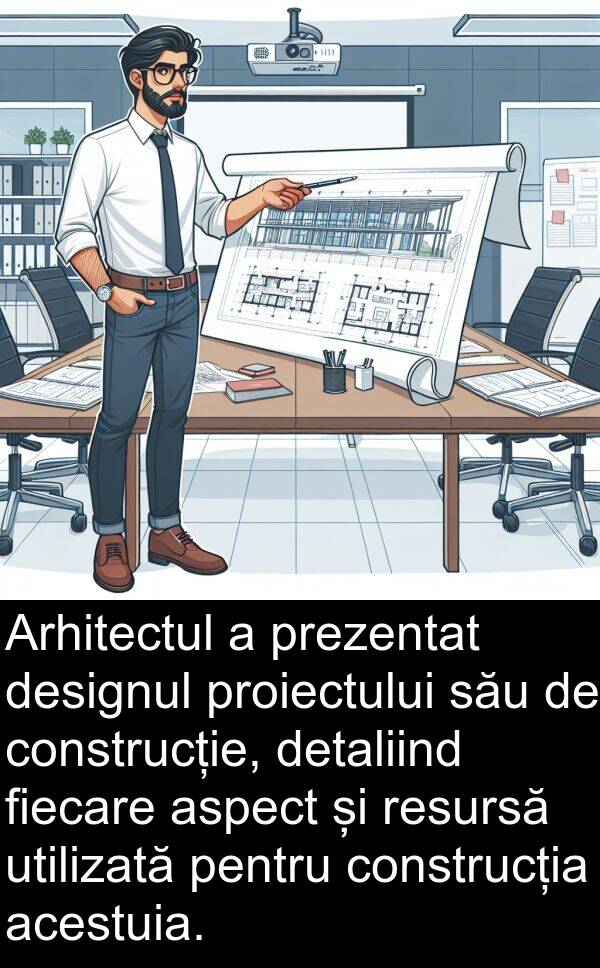 acestuia: Arhitectul a prezentat designul proiectului său de construcție, detaliind fiecare aspect și resursă utilizată pentru construcția acestuia.