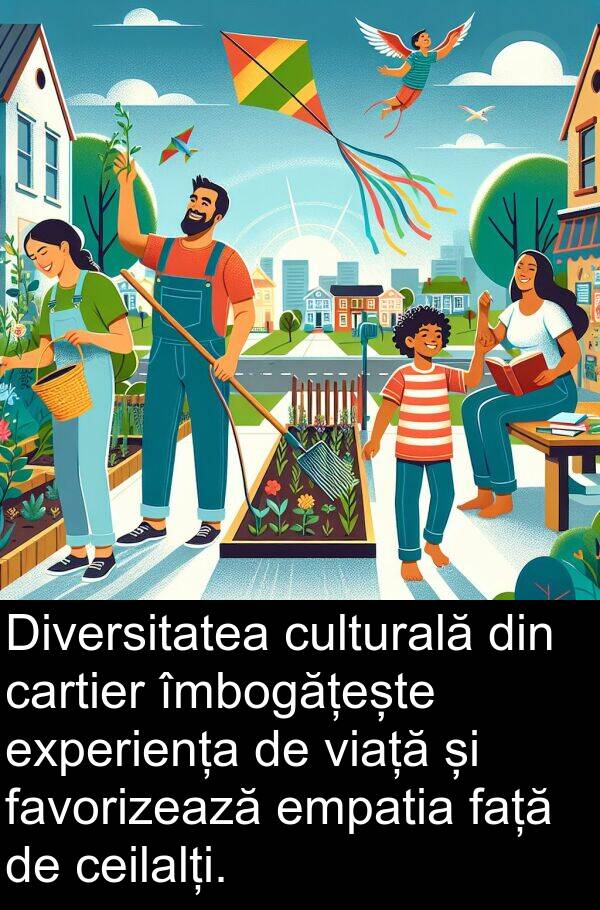 favorizează: Diversitatea culturală din cartier îmbogățește experiența de viață și favorizează empatia față de ceilalți.