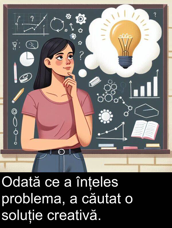 soluție: Odată ce a înțeles problema, a căutat o soluție creativă.