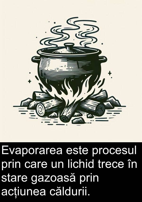 trece: Evaporarea este procesul prin care un lichid trece în stare gazoasă prin acțiunea căldurii.