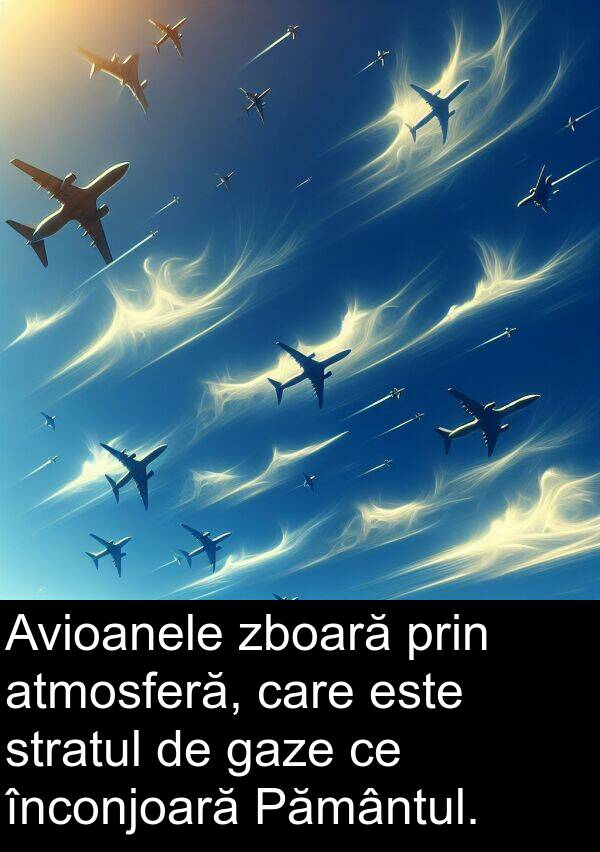 zboară: Avioanele zboară prin atmosferă, care este stratul de gaze ce înconjoară Pământul.