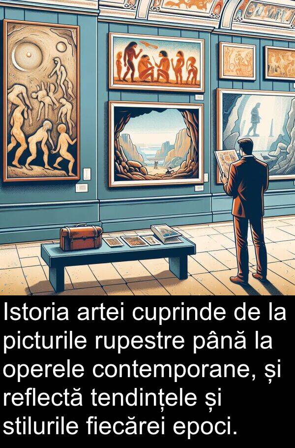 tendințele: Istoria artei cuprinde de la picturile rupestre până la operele contemporane, și reflectă tendințele și stilurile fiecărei epoci.