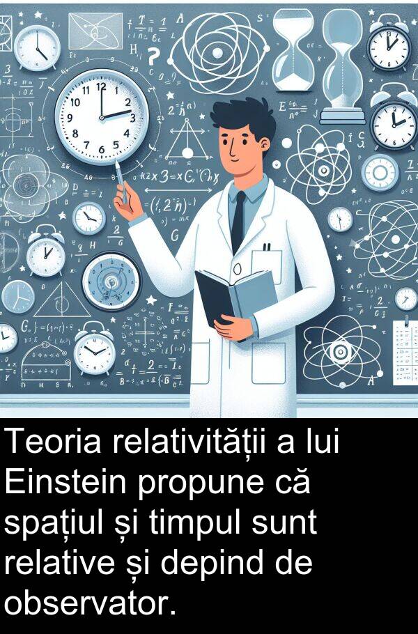 observator: Teoria relativității a lui Einstein propune că spațiul și timpul sunt relative și depind de observator.