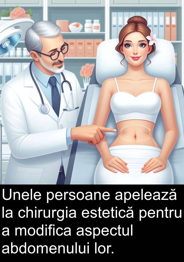 abdomenului: Unele persoane apelează la chirurgia estetică pentru a modifica aspectul abdomenului lor.