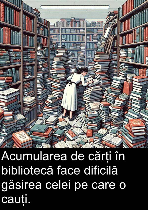 face: Acumularea de cărți în bibliotecă face dificilă găsirea celei pe care o cauți.