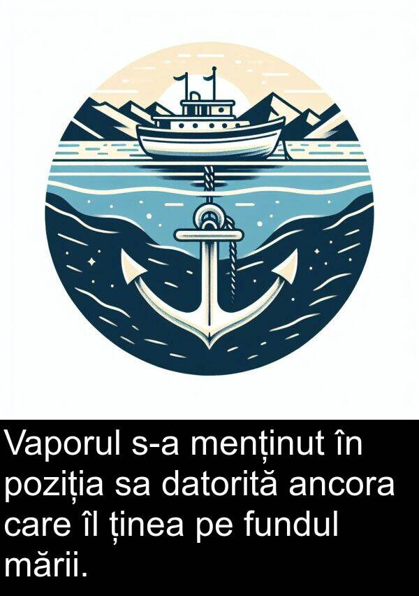 datorită: Vaporul s-a menținut în poziția sa datorită ancora care îl ținea pe fundul mării.