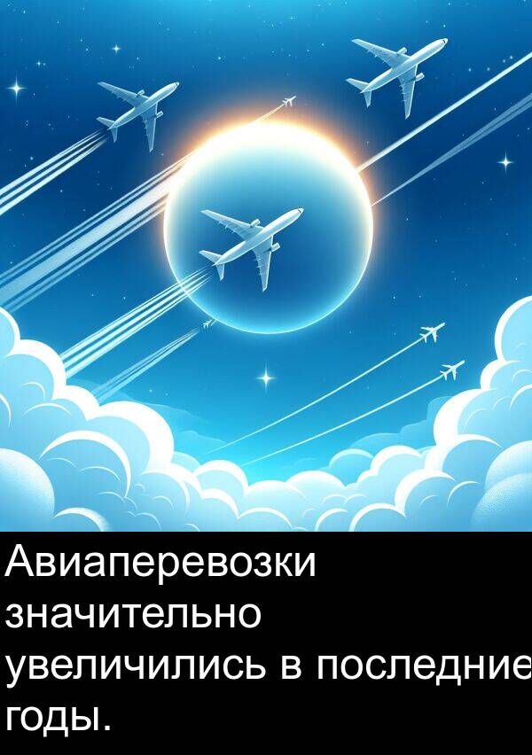 значительно: Авиаперевозки значительно увеличились в последние годы.