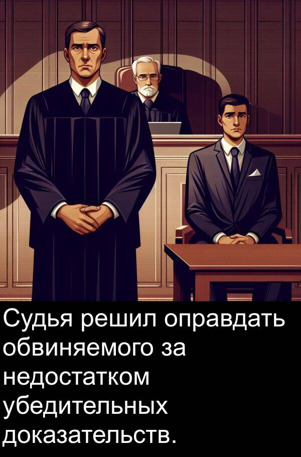 убедительных: Судья решил оправдать обвиняемого за недостатком убедительных доказательств.