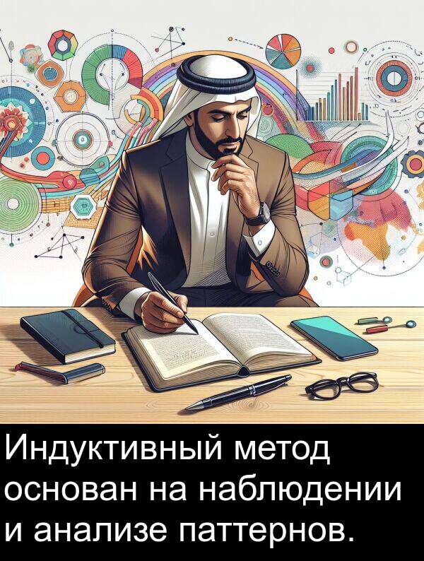 наблюдении: Индуктивный метод основан на наблюдении и анализе паттернов.