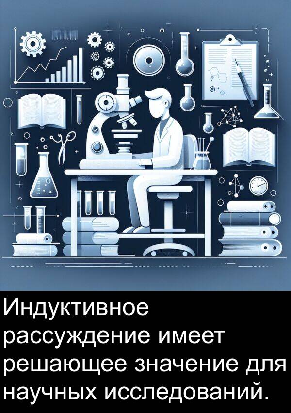 значение: Индуктивное рассуждение имеет решающее значение для научных исследований.