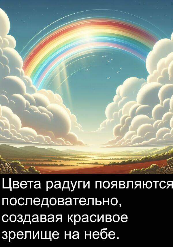 зрелище: Цвета радуги появляются последовательно, создавая красивое зрелище на небе.