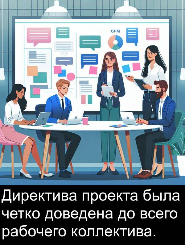 четко: Директива проекта была четко доведена до всего рабочего коллектива.