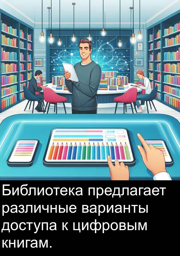 варианты: Библиотека предлагает различные варианты доступа к цифровым книгам.