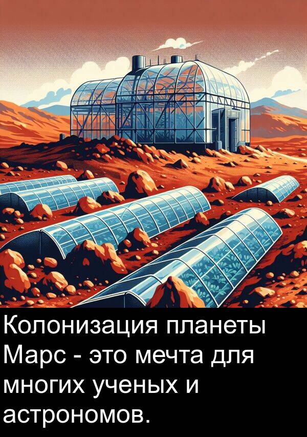 астрономов: Колонизация планеты Марс - это мечта для многих ученых и астрономов.