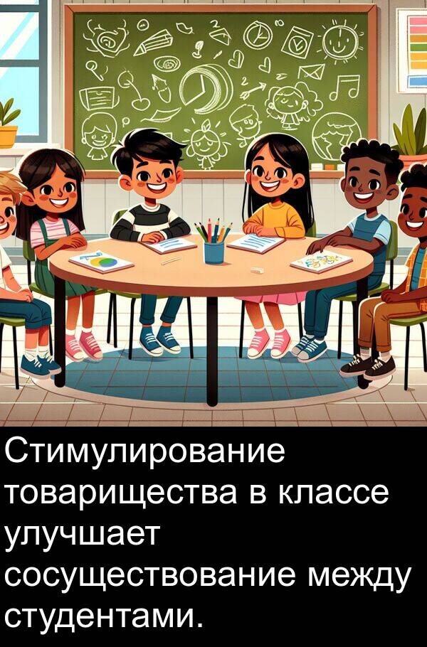 между: Стимулирование товарищества в классе улучшает сосуществование между студентами.