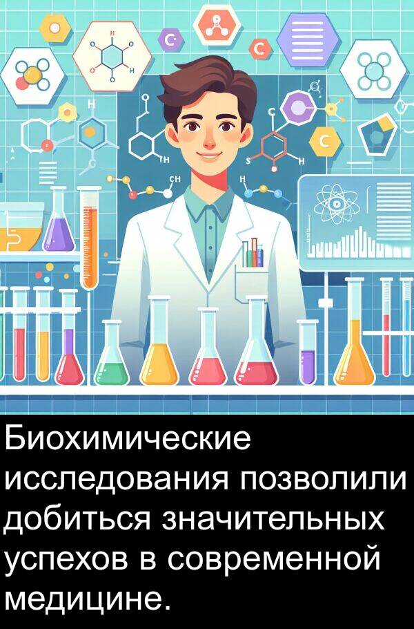 медицине: Биохимические исследования позволили добиться значительных успехов в современной медицине.