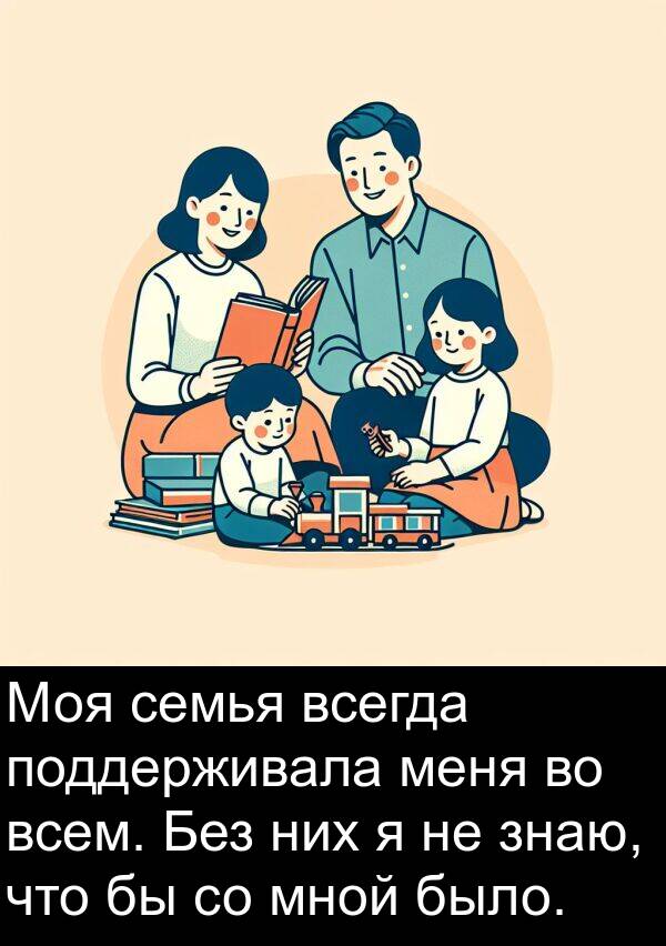 знаю: Моя семья всегда поддерживала меня во всем. Без них я не знаю, что бы со мной было.