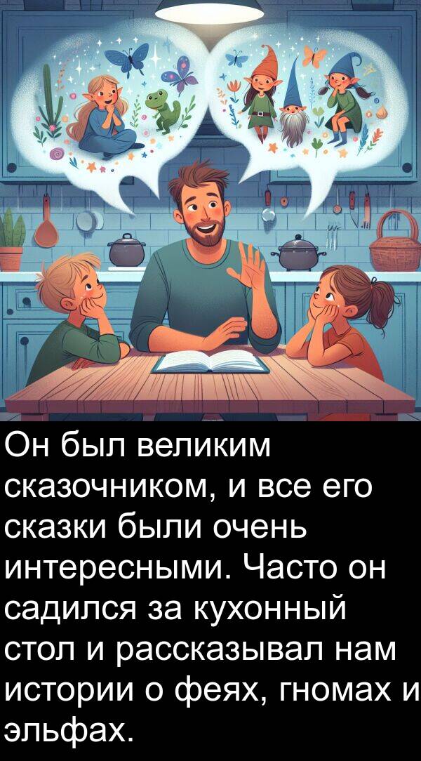 нам: Он был великим сказочником, и все его сказки были очень интересными. Часто он садился за кухонный стол и рассказывал нам истории о феях, гномах и эльфах.