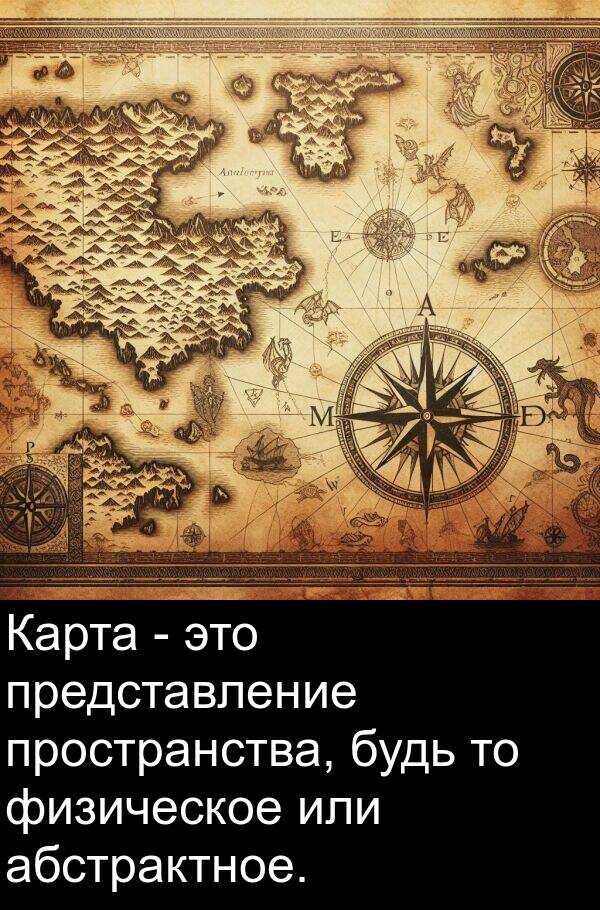 абстрактное: Карта - это представление пространства, будь то физическое или абстрактное.