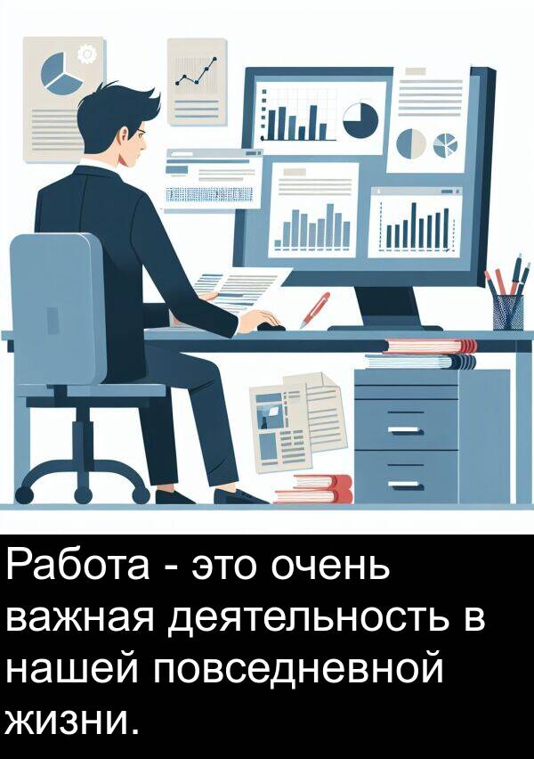 жизни: Работа - это очень важная деятельность в нашей повседневной жизни.