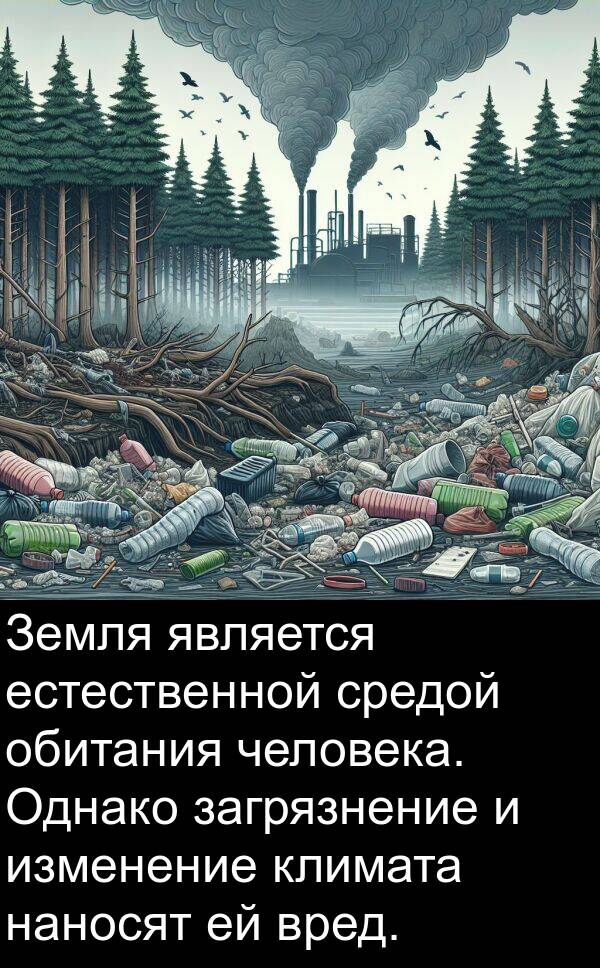 загрязнение: Земля является естественной средой обитания человека. Однако загрязнение и изменение климата наносят ей вред.