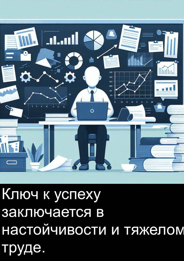 тяжелом: Ключ к успеху заключается в настойчивости и тяжелом труде.