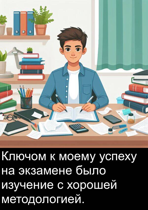 хорошей: Ключом к моему успеху на экзамене было изучение с хорошей методологией.