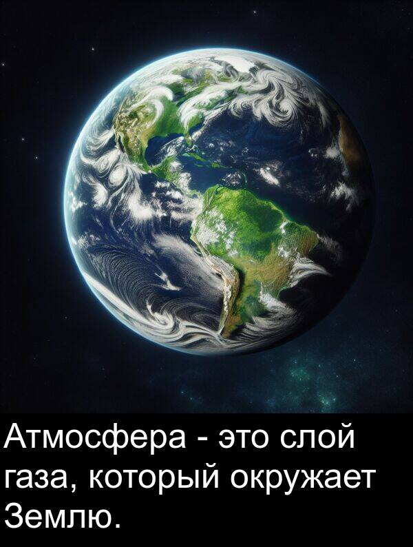 газа: Атмосфера - это слой газа, который окружает Землю.