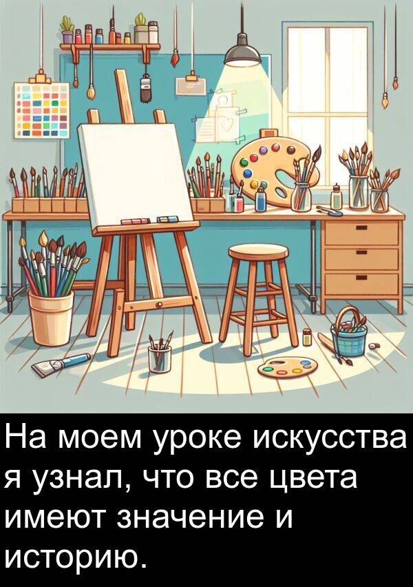 имеют: На моем уроке искусства я узнал, что все цвета имеют значение и историю.