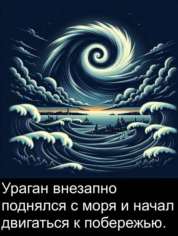 побережью: Ураган внезапно поднялся с моря и начал двигаться к побережью.