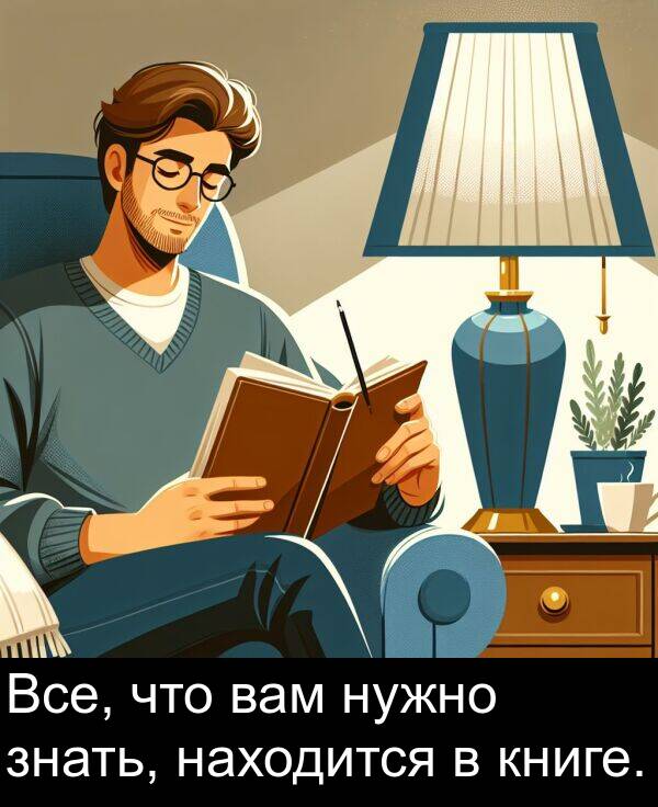 вам: Все, что вам нужно знать, находится в книге.